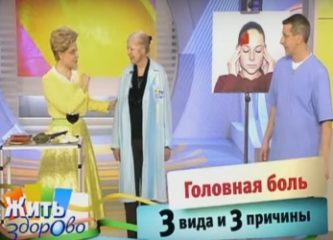 Три вида головной боли